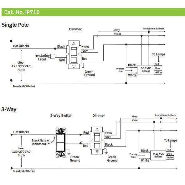 wiring diagram for led dimmer switch