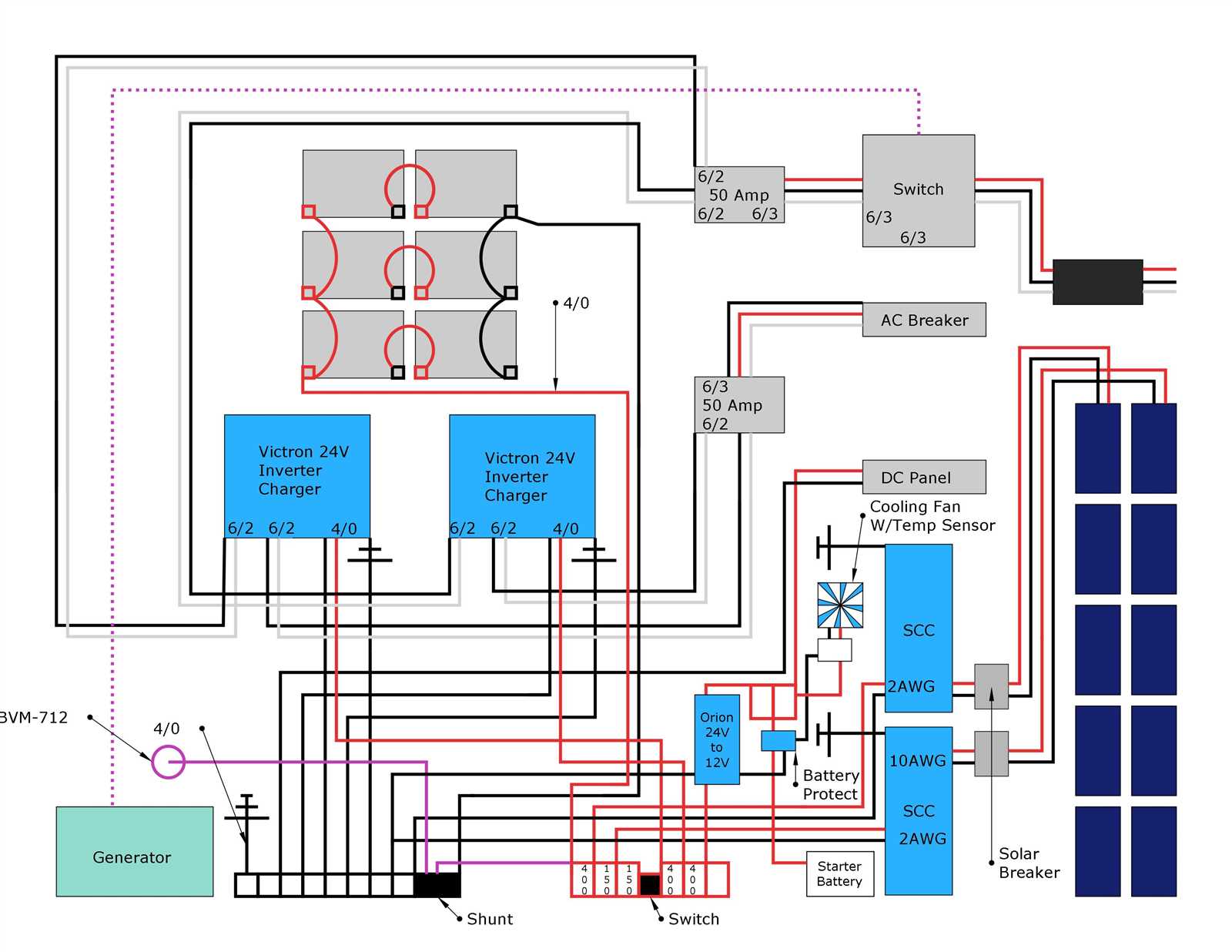 50 amp camper wiring diagram