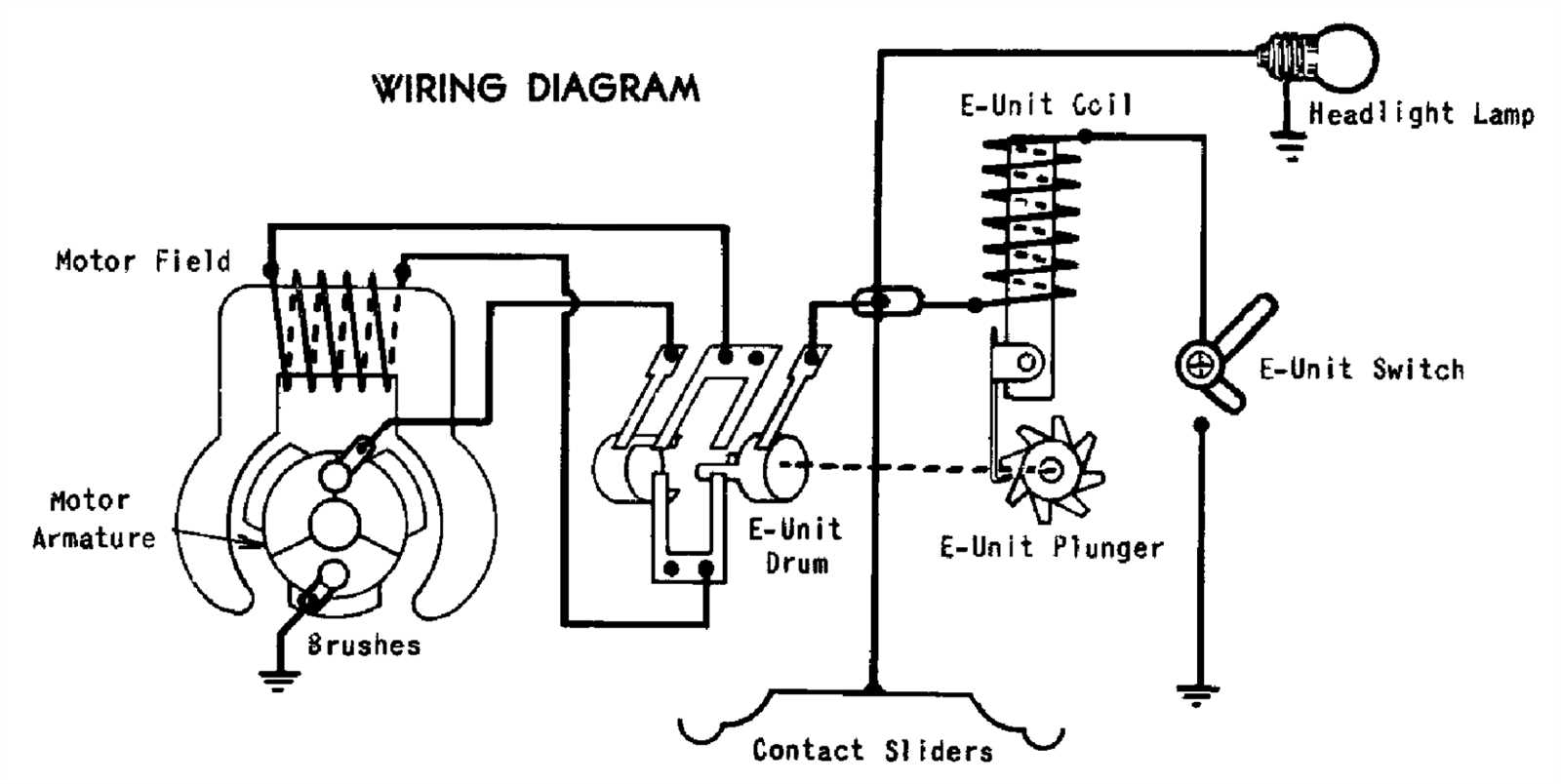 lionel e unit wiring diagram