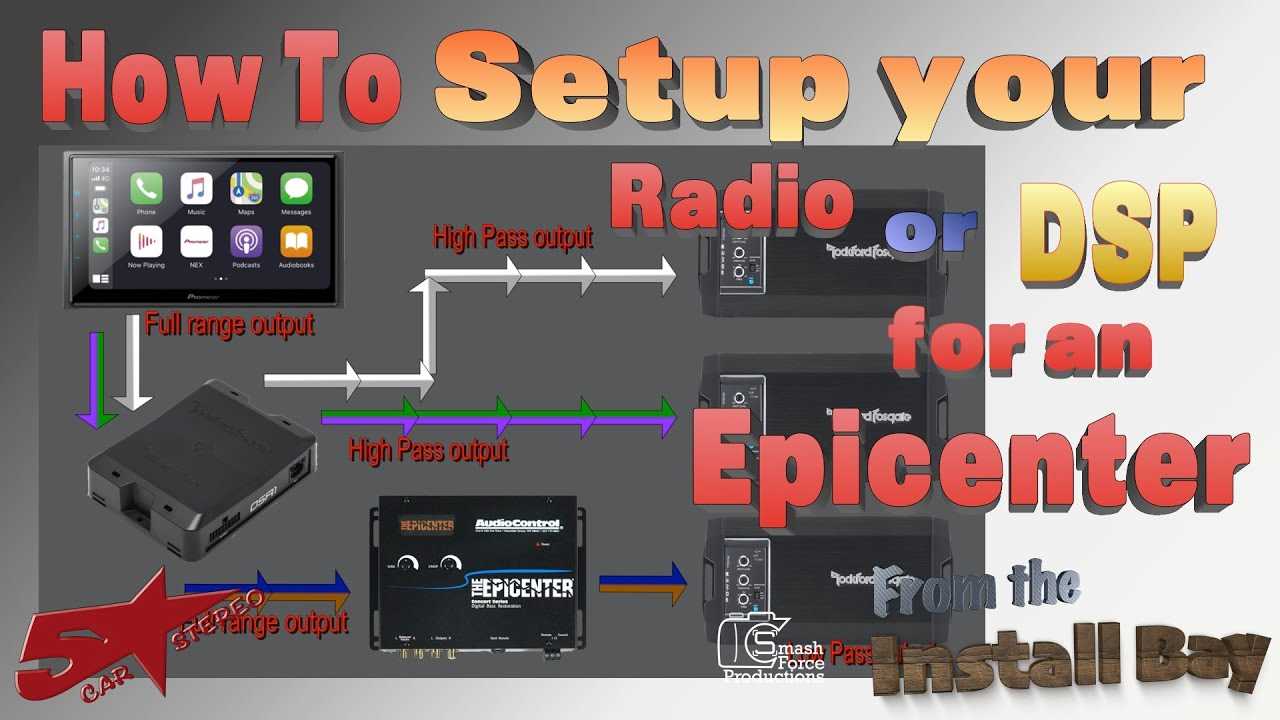 soundstream epicenter wiring diagram