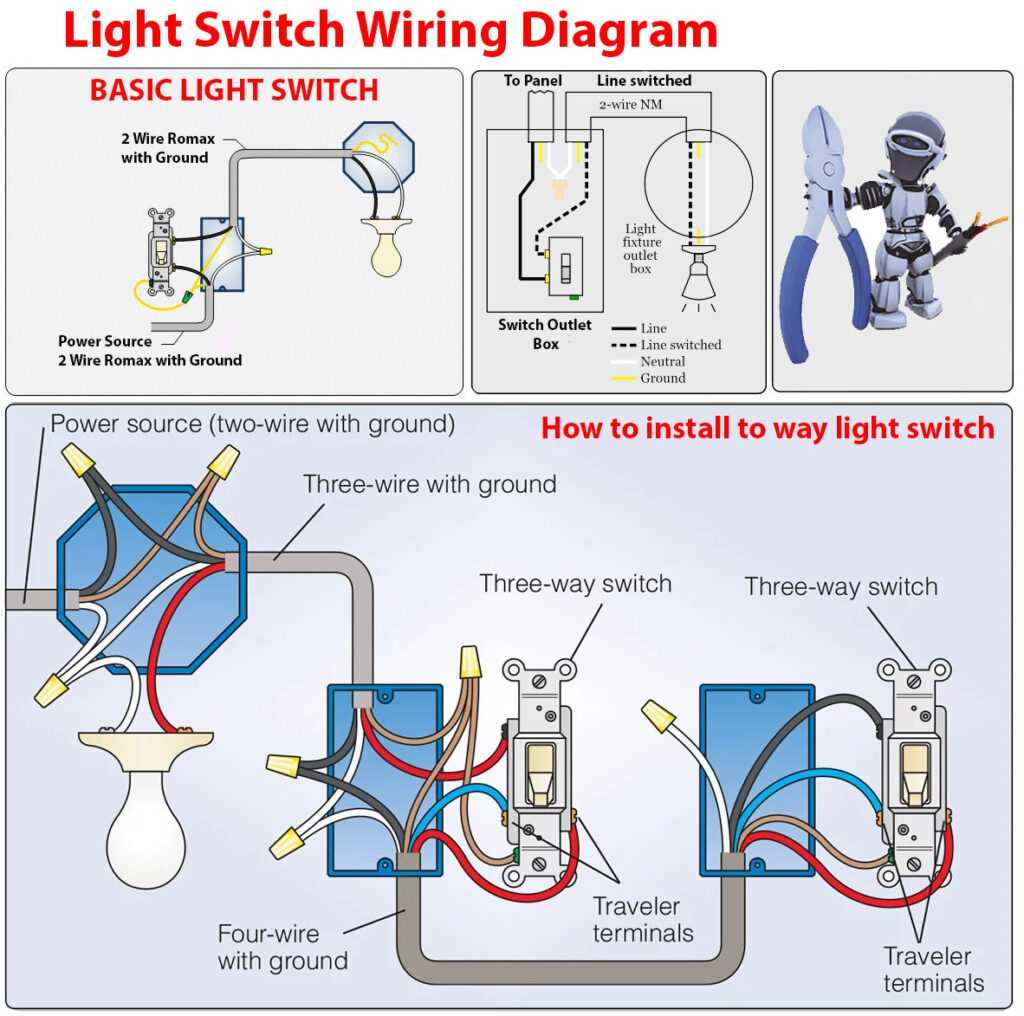 wiring diagram for car lights