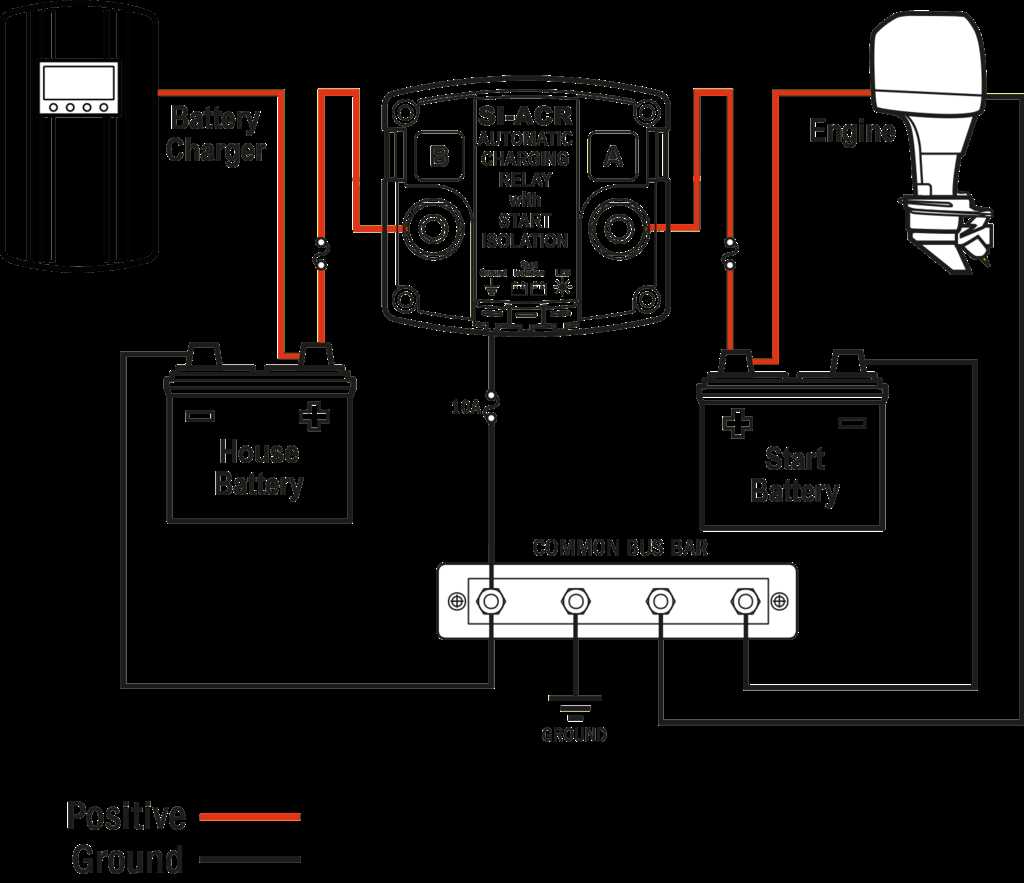 blue sea acr wiring diagram