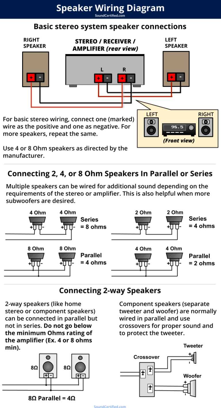 70 volt speaker system wiring diagram