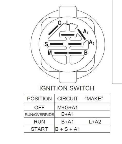 tractor ignition switch wiring diagram