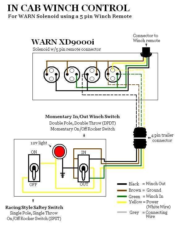 wiring diagram for a warn winch