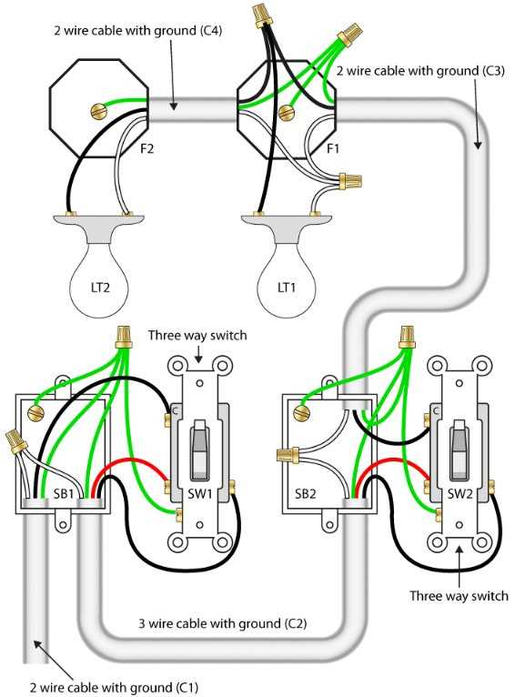 3 pole switch wiring diagram