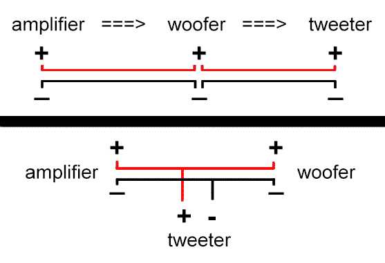 speaker and tweeter wiring diagram