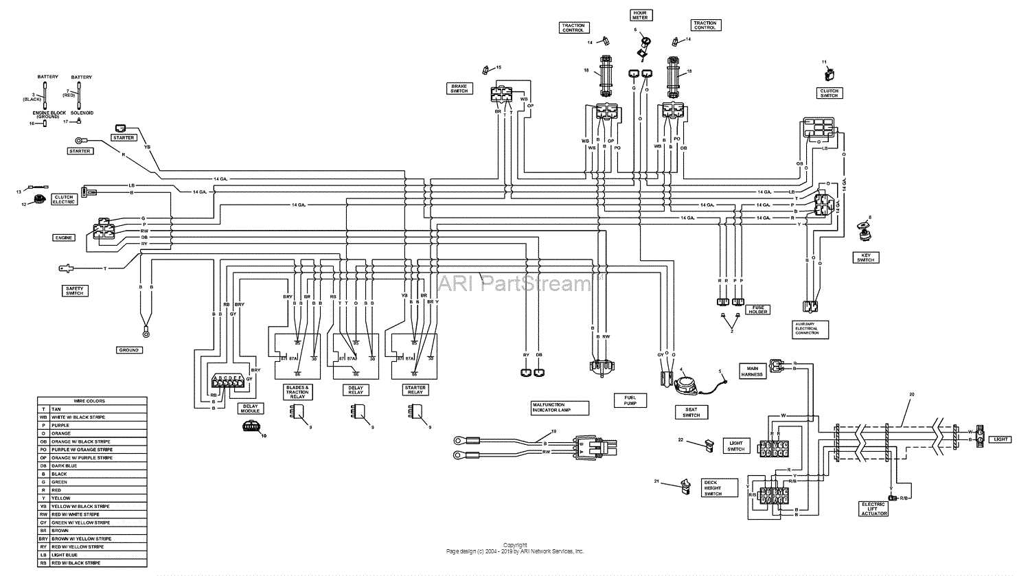 26 hp kohler engine wiring diagram