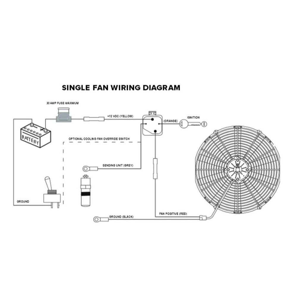 wiring diagram for electric fan relay