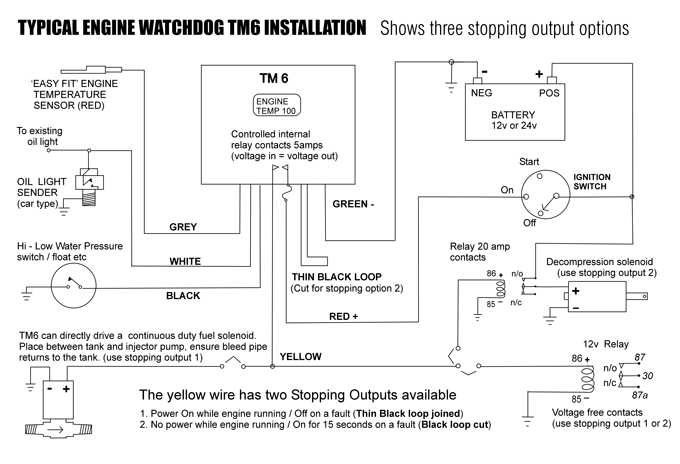 2 wire oil pressure sensor wiring diagram