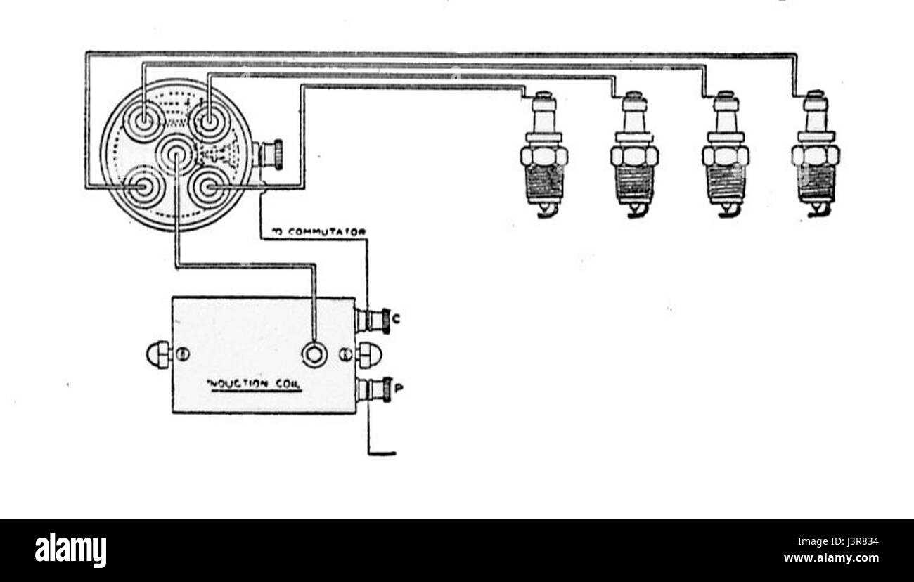 coil distributor wiring diagram