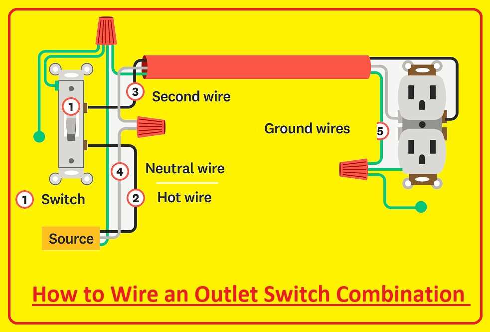 combination switch outlet wiring diagram