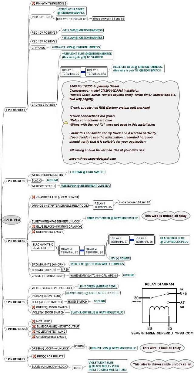 bulldog security car wiring diagram