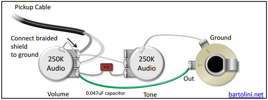 single pickup wiring diagram