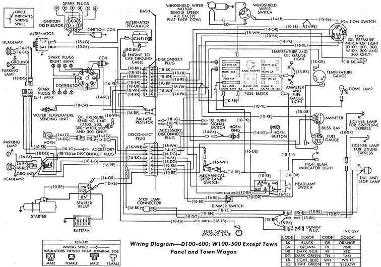 free wiring diagrams for dodge trucks