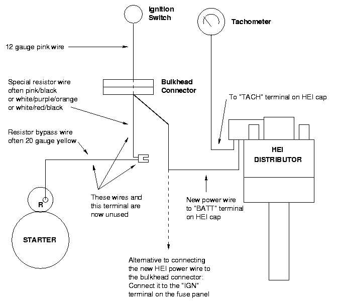 simple gm hei distributor wiring diagram