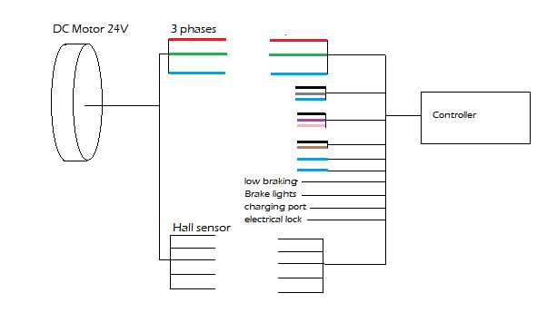 24v e bike controller wiring diagram