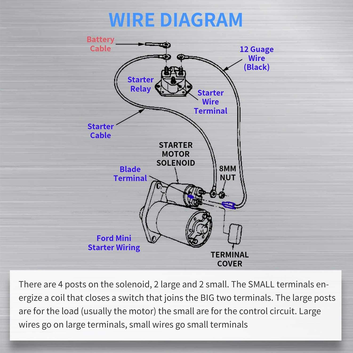 wiring diagram for club car ds