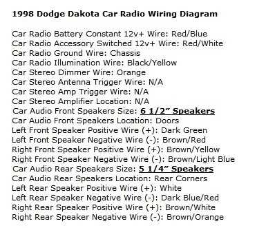 2000 dodge durango radio wiring diagram