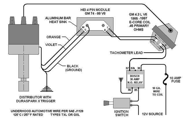 chevrolet hei distributor wiring diagram