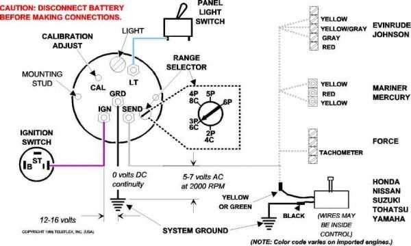 wiring diagram for boat gauges