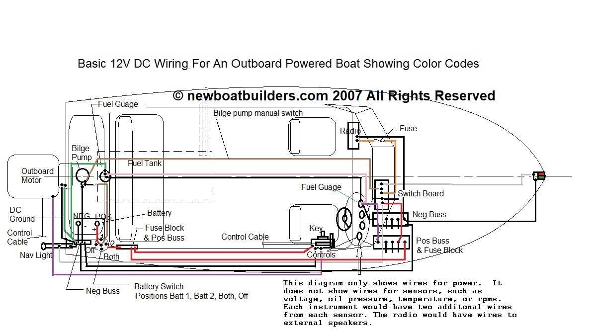 boat electrical wiring diagram