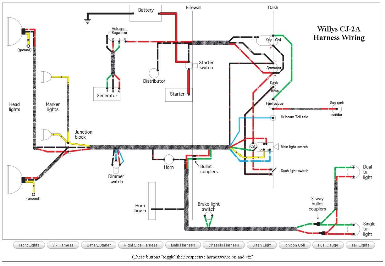 jeep gladiator wiring diagram