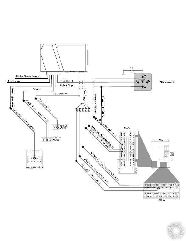 2022 ram 2500 wiring diagram