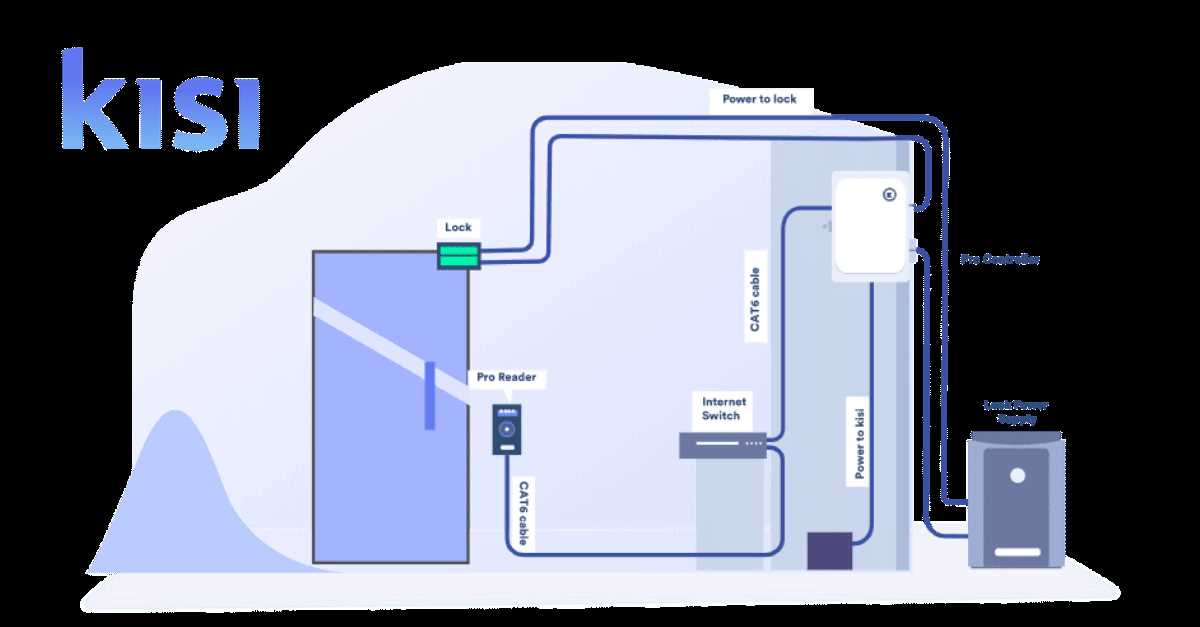 magnetic lock wiring diagram