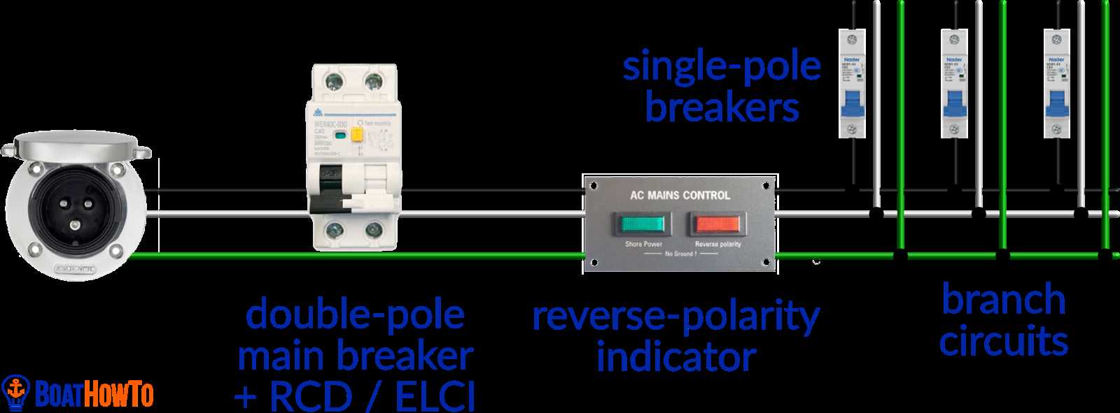 30 amp shore power wiring diagram