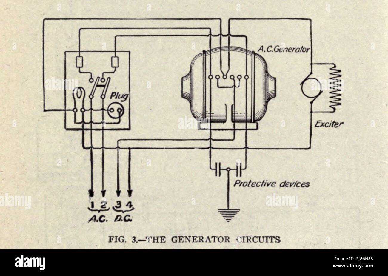 generator wiring diagram and electrical schematics