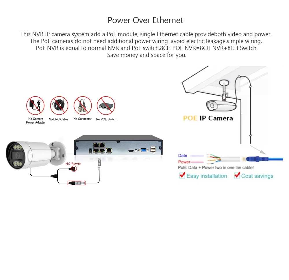 night owl camera wiring diagram