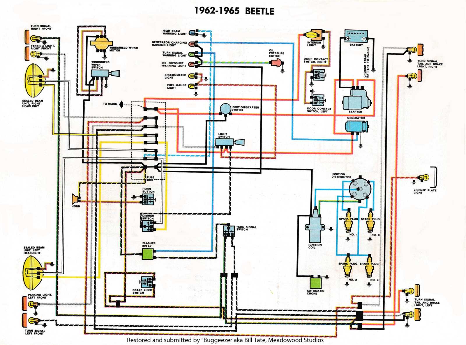 fuse box wiring diagram for 1965 vw bug