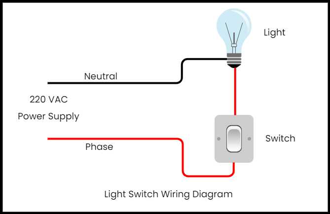 light bulb wiring diagram