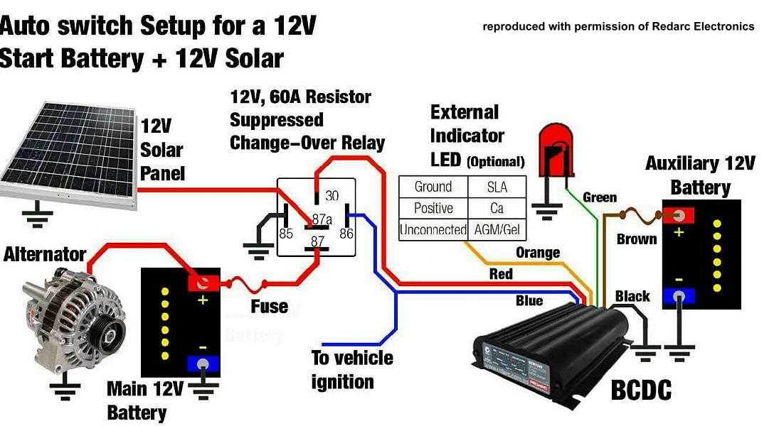 dc charger wiring diagram