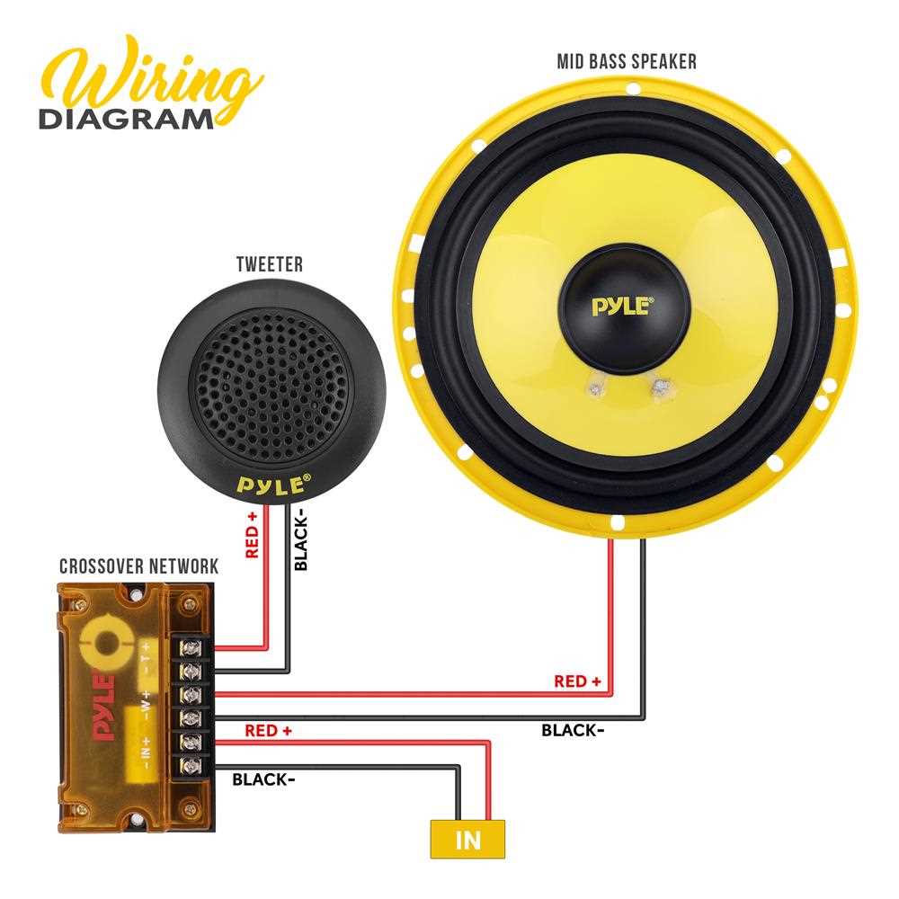 wiring car audio crossover installation diagram