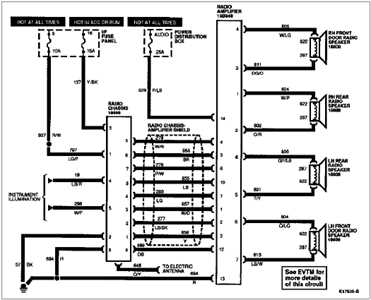 2004 grand prix stereo wiring diagram