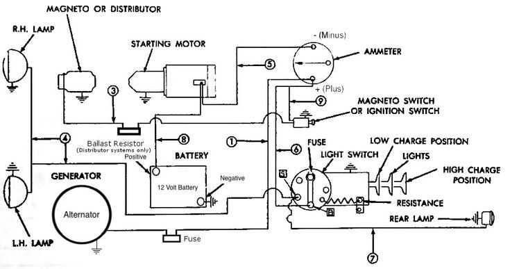 12v ford 8n 12 volt conversion wiring diagram