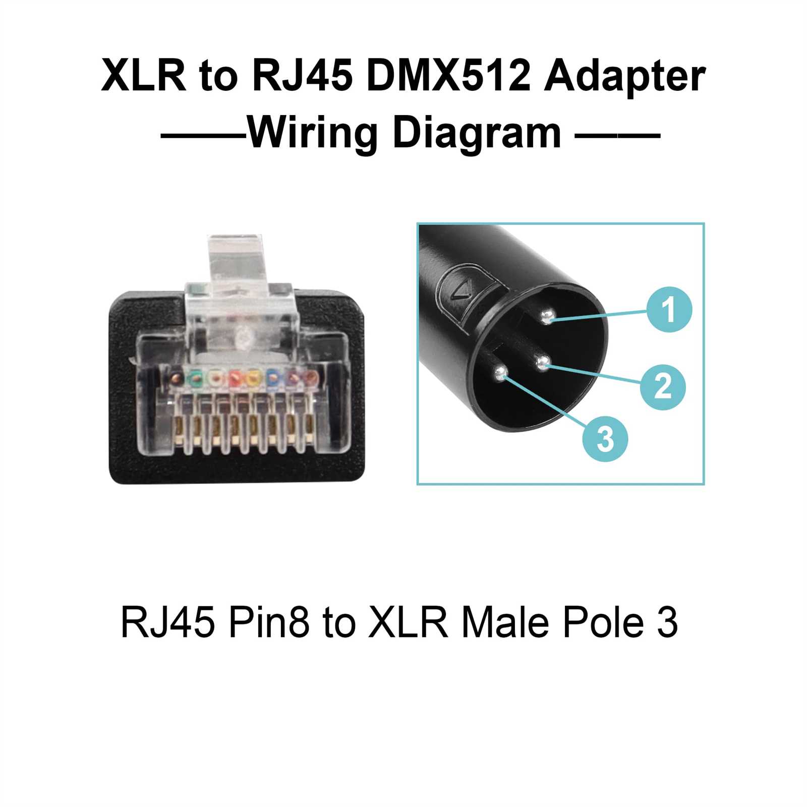 5 pin to 3 pin dmx wiring diagram