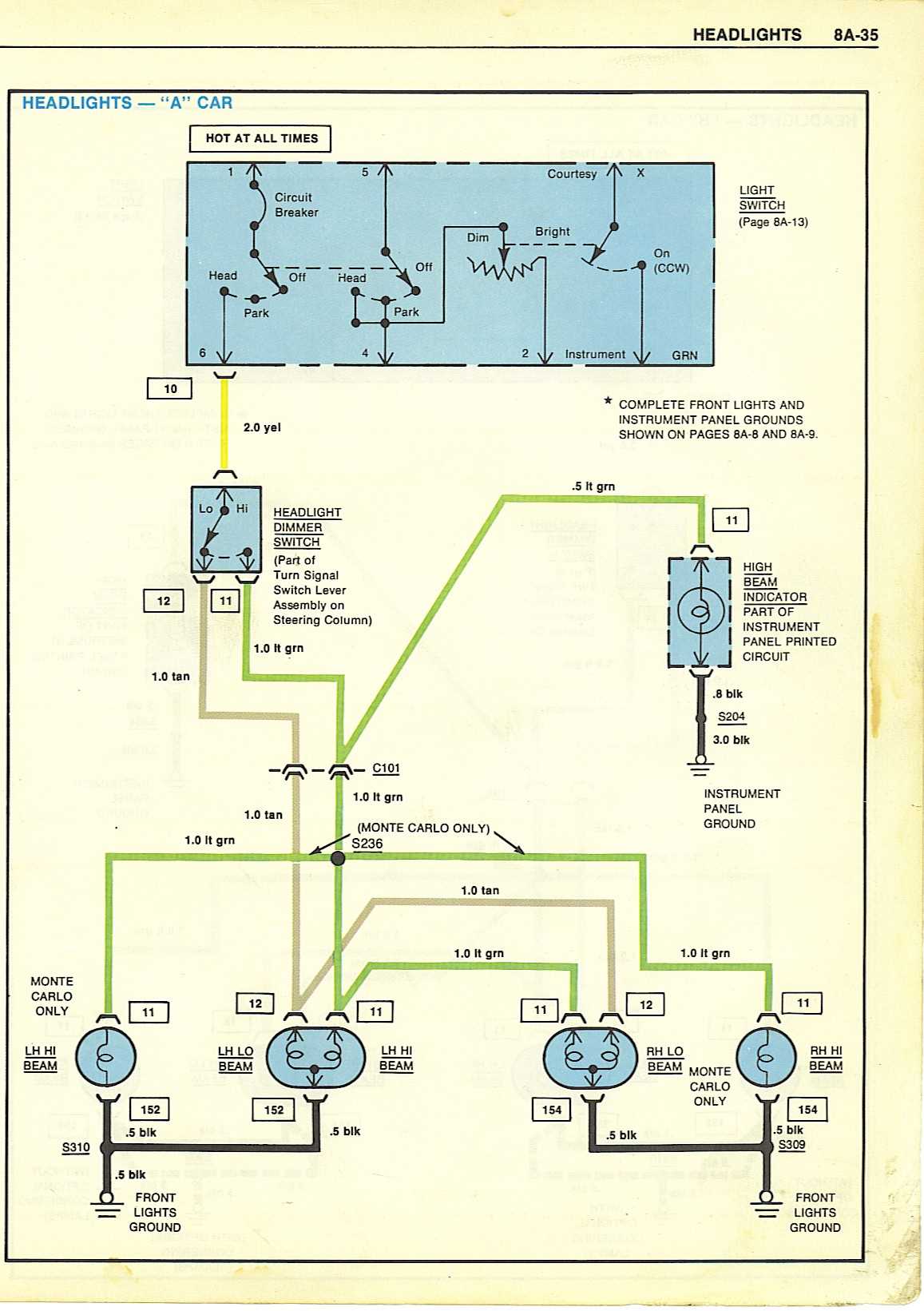 wiring diagram headlights