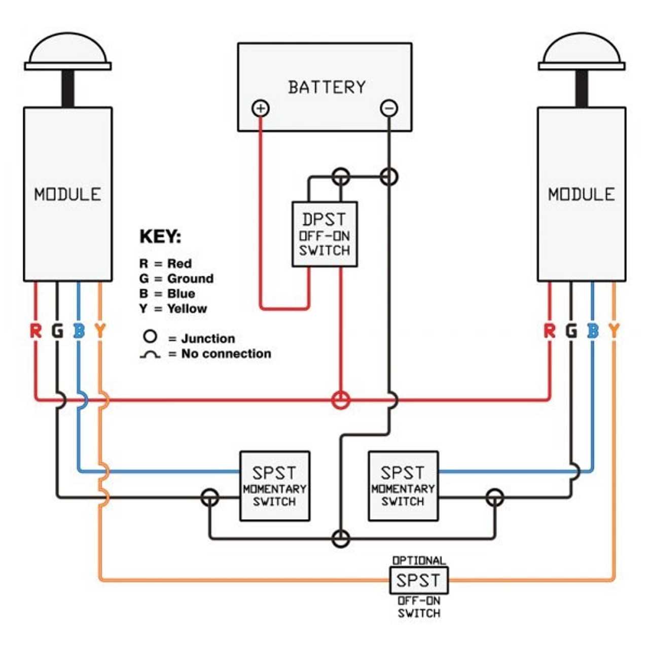 cfmoto uforce 1000 wiring diagram