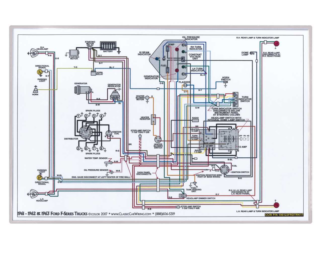 ford solenoid wiring diagram