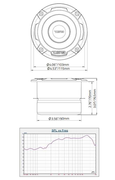 ds18 tweeter wiring diagram