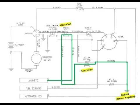 john deere lawn mower wiring diagram