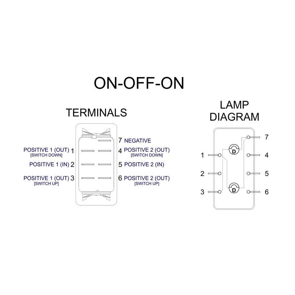 4 pin on off switch wiring diagram