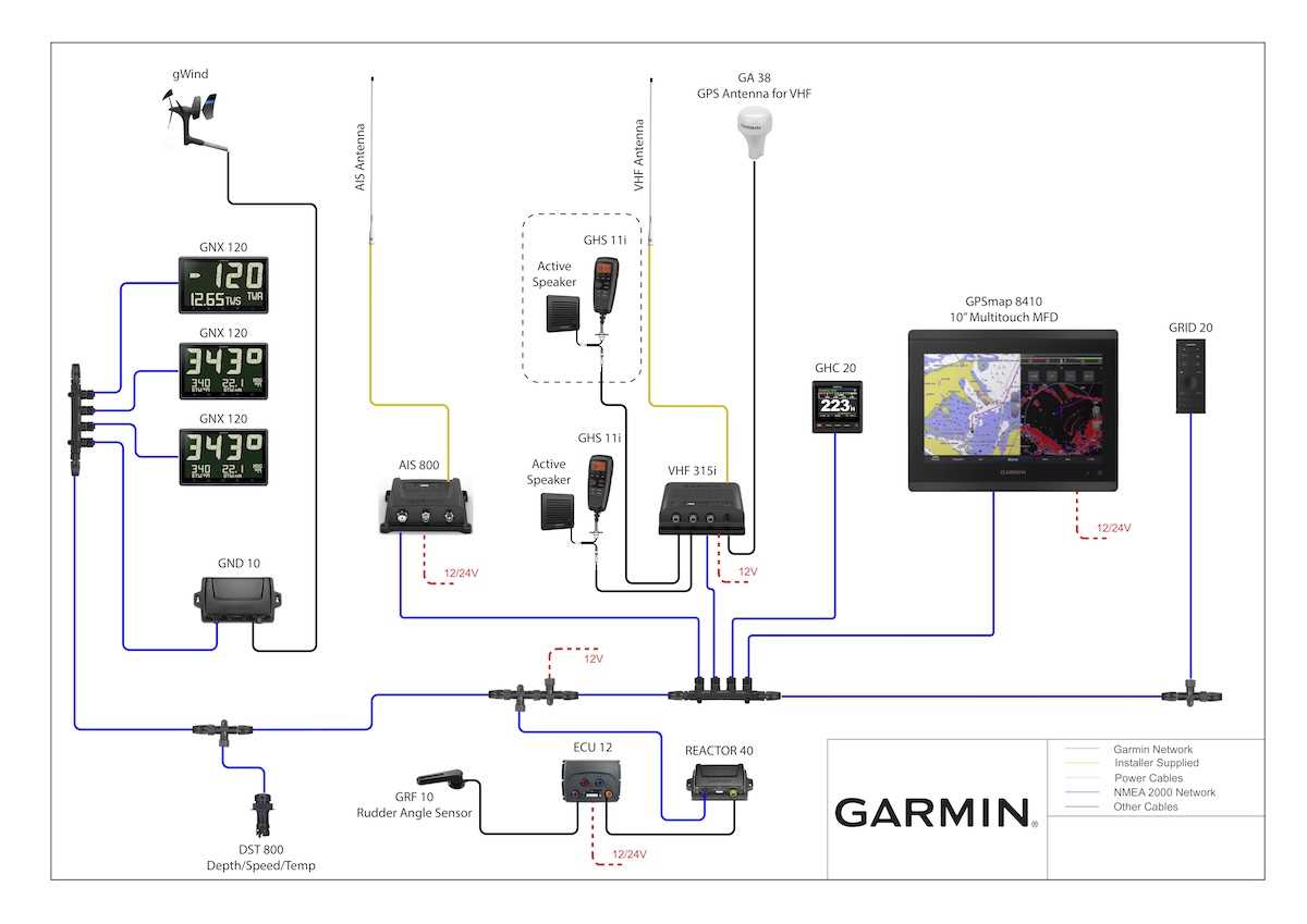 cartographer usb wiring diagram