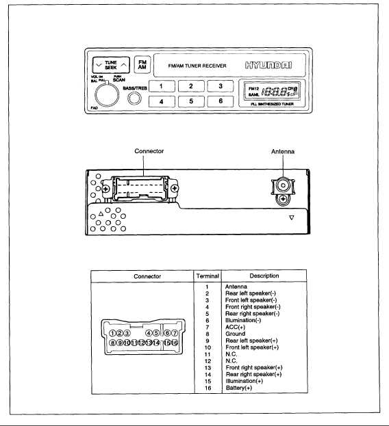 delco six pin connector cassette wiring diagram