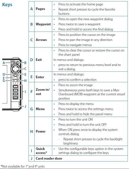 lowrance hds live wiring diagram