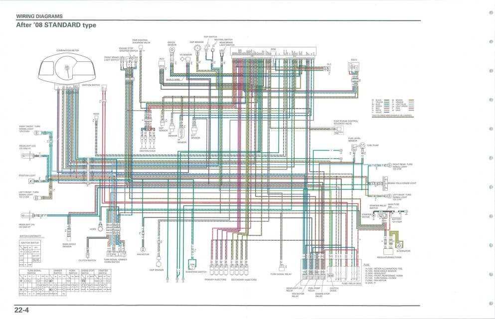 2002 honda cbr 600 f4i wiring diagram