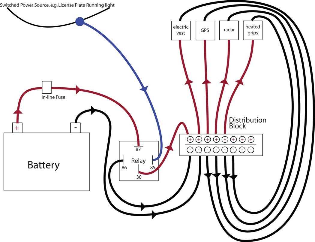 12 volt fuse block wiring diagram